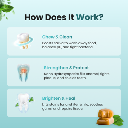 Dentico™️ - Remineralizing Gum